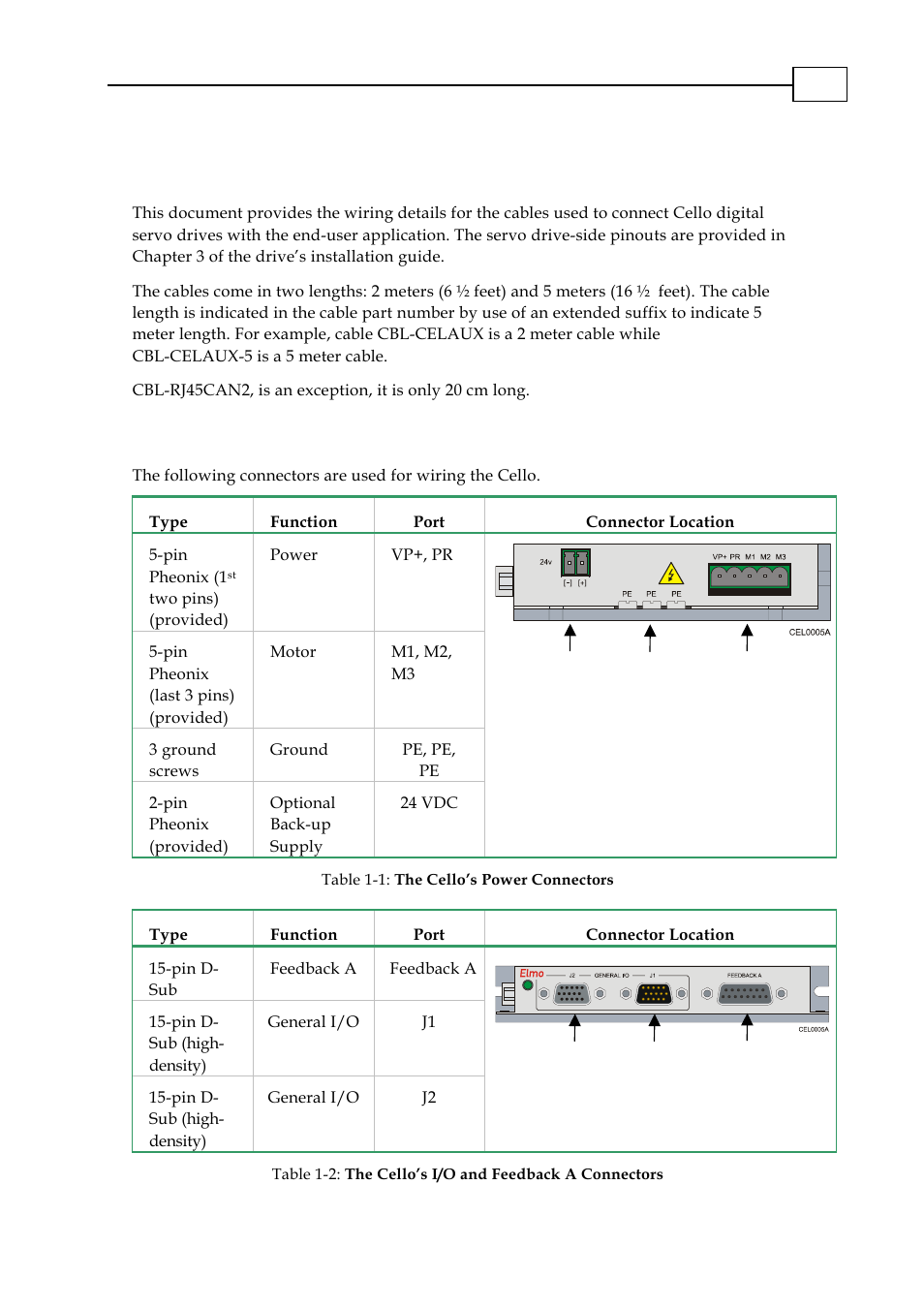 Introduction, Cello connectors, 1 cello connectors | ElmoMC SimplIQ Digital Servo Drives-Cello Cable Kit User Manual | Page 4 / 17
