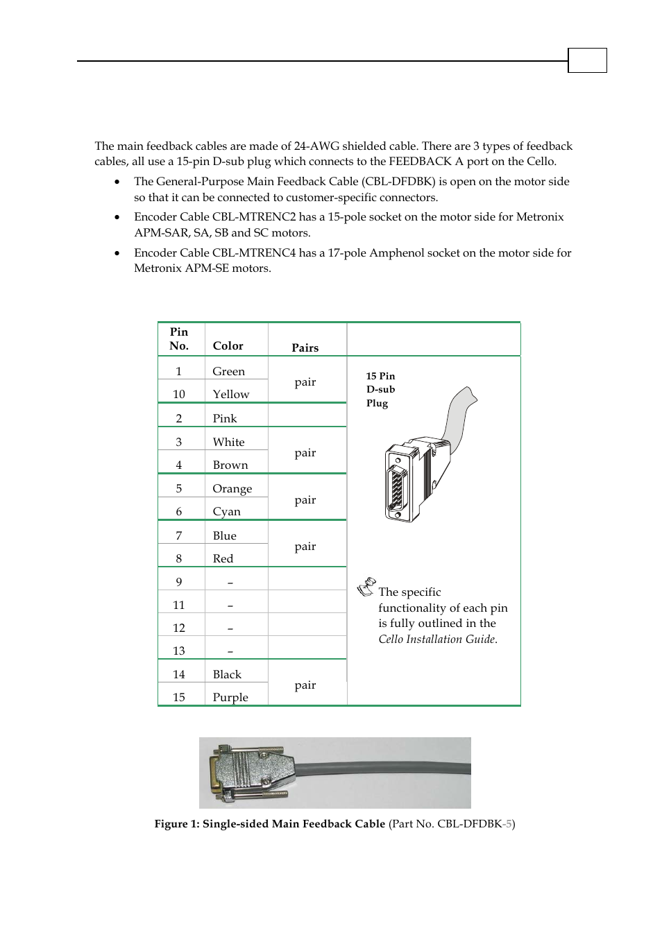 Main feedback cables, Gen.-purpose main feedback cable (cbl-dfdbk-5), 1 gen.-purpose main feedback cable (cbl-dfdbk -5 ) | ElmoMC SimplIQ Digital Servo Drives-Cello Cable Kit User Manual | Page 7 / 17