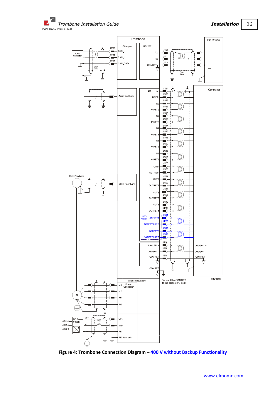 ElmoMC SimplIQ Digital Servo Drives-Trombone Installation Guide User Manual | Page 26 / 84