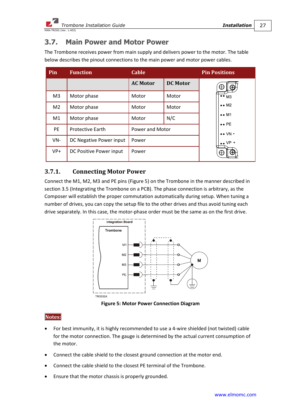 Main power and motor power, Connecting motor power | ElmoMC SimplIQ Digital Servo Drives-Trombone Installation Guide User Manual | Page 27 / 84