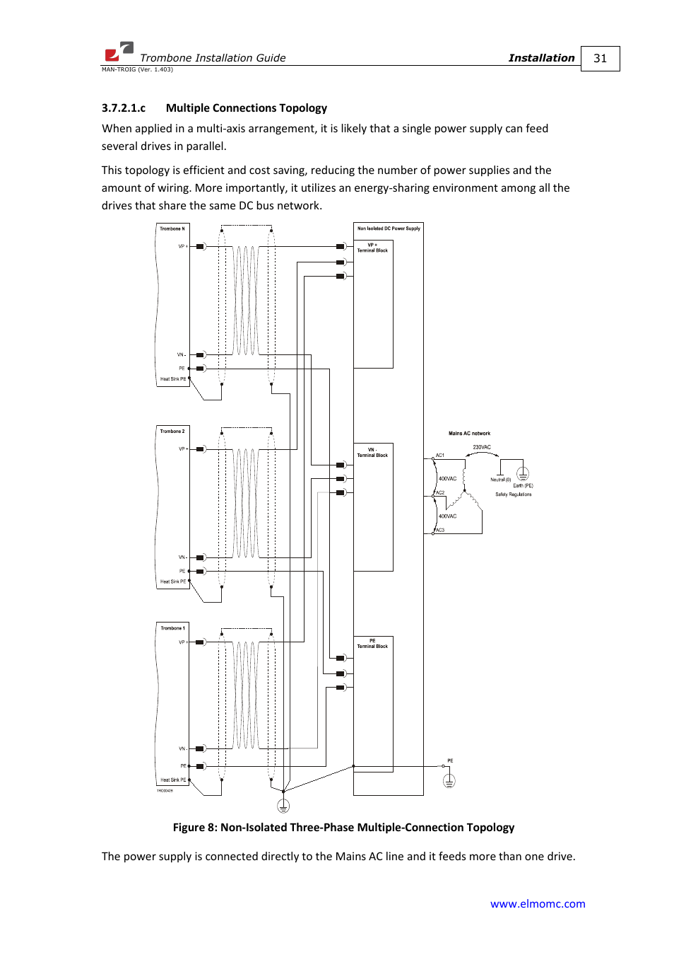 C multiple connections topology, Figure 8 | ElmoMC SimplIQ Digital Servo Drives-Trombone Installation Guide User Manual | Page 31 / 84
