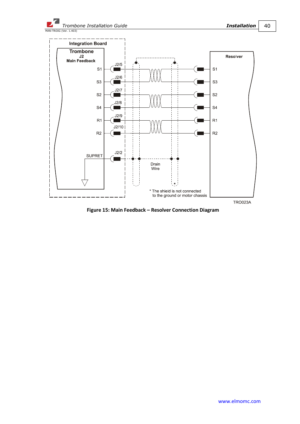 ElmoMC SimplIQ Digital Servo Drives-Trombone Installation Guide User Manual | Page 40 / 84