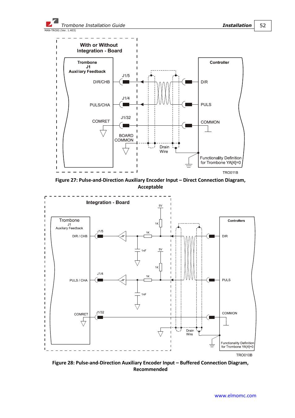 ElmoMC SimplIQ Digital Servo Drives-Trombone Installation Guide User Manual | Page 52 / 84