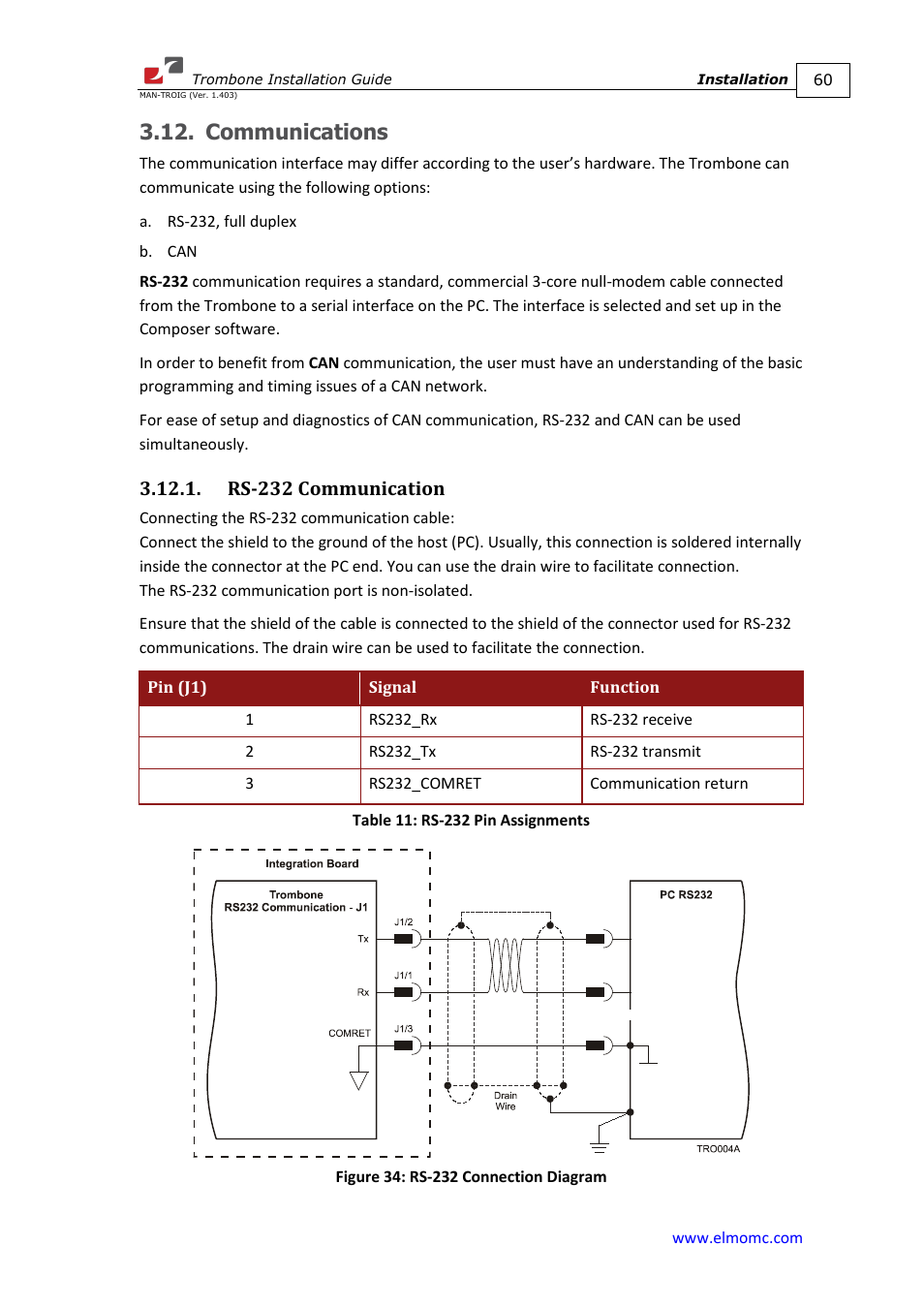Communications, Rs-232 communication | ElmoMC SimplIQ Digital Servo Drives-Trombone Installation Guide User Manual | Page 60 / 84