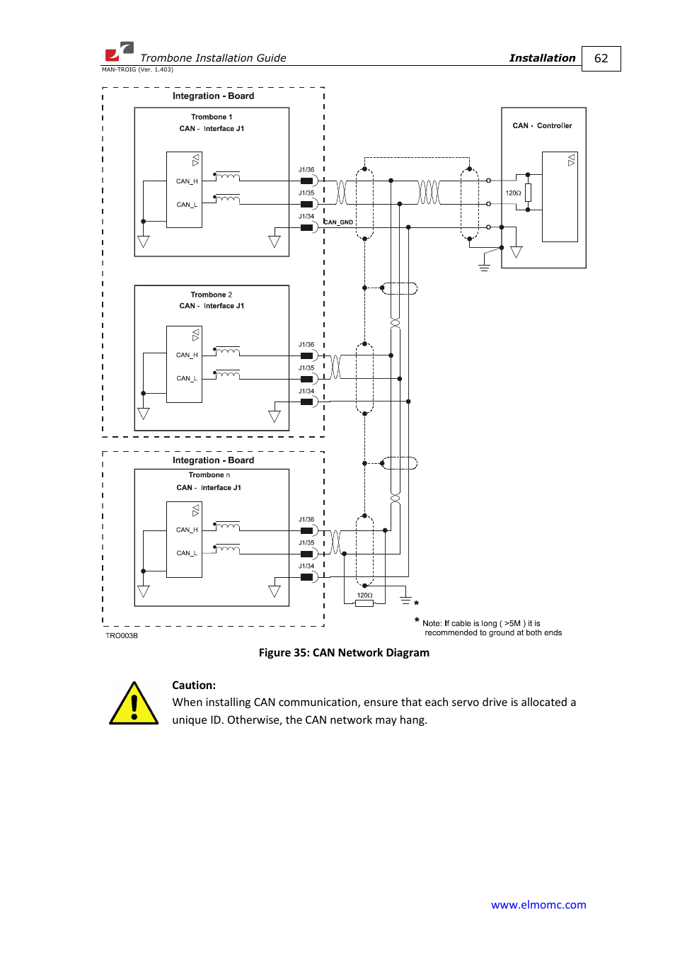 ElmoMC SimplIQ Digital Servo Drives-Trombone Installation Guide User Manual | Page 62 / 84