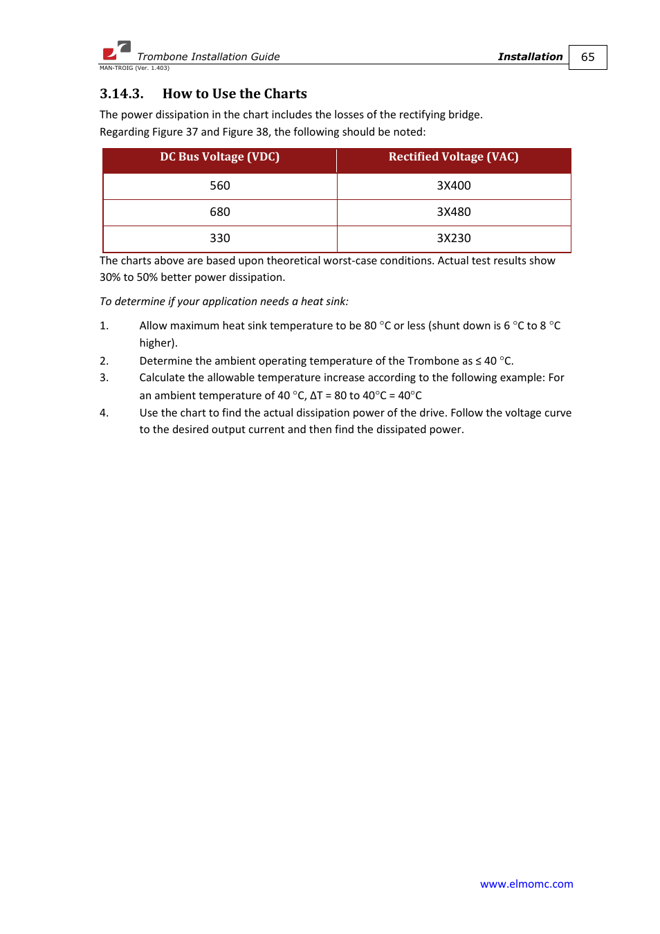 How to use the charts | ElmoMC SimplIQ Digital Servo Drives-Trombone Installation Guide User Manual | Page 65 / 84