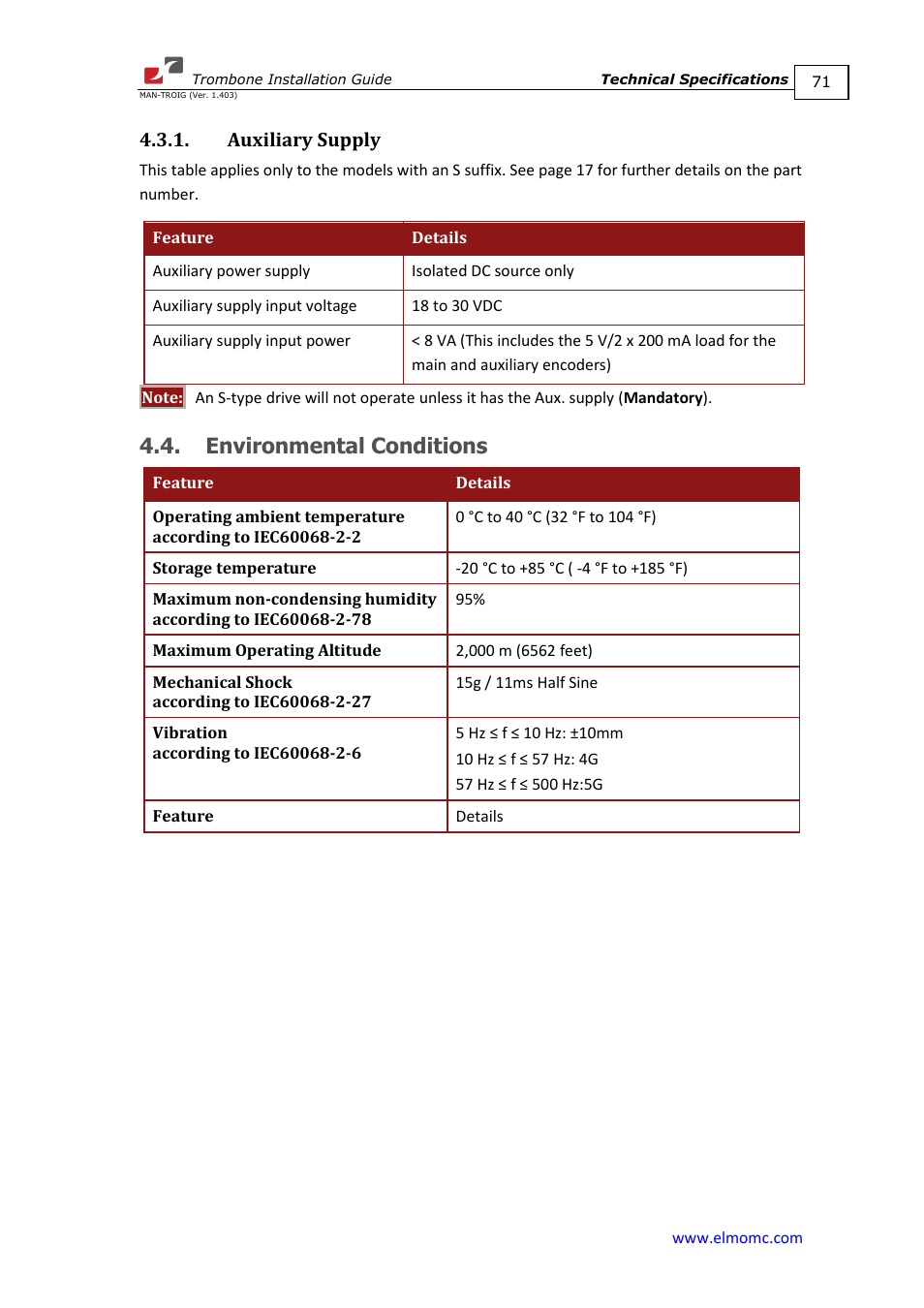 Auxiliary supply, Environmental conditions | ElmoMC SimplIQ Digital Servo Drives-Trombone Installation Guide User Manual | Page 71 / 84