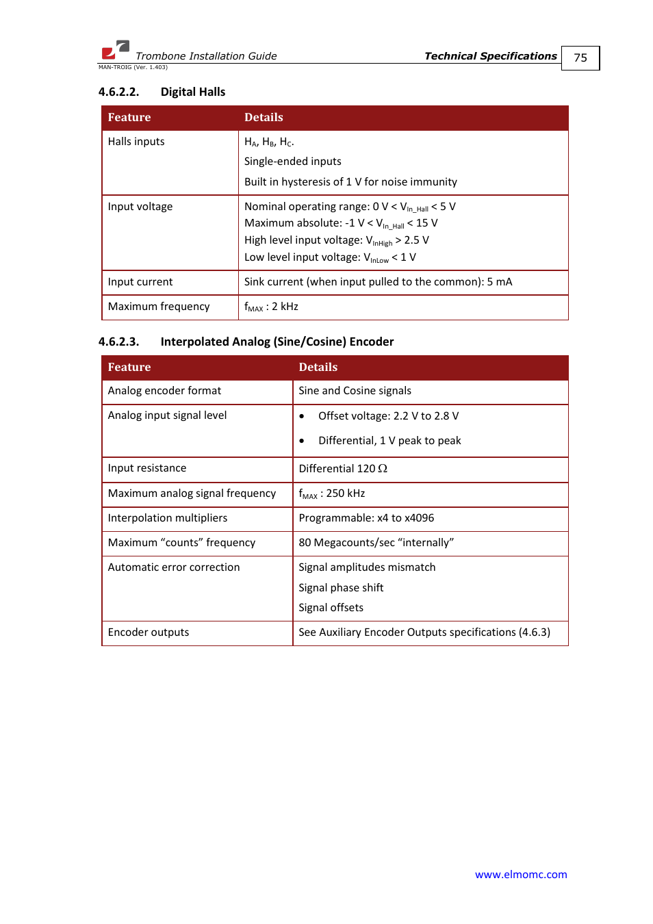 Digital halls, Interpolated analog (sine/cosine) encoder | ElmoMC SimplIQ Digital Servo Drives-Trombone Installation Guide User Manual | Page 75 / 84