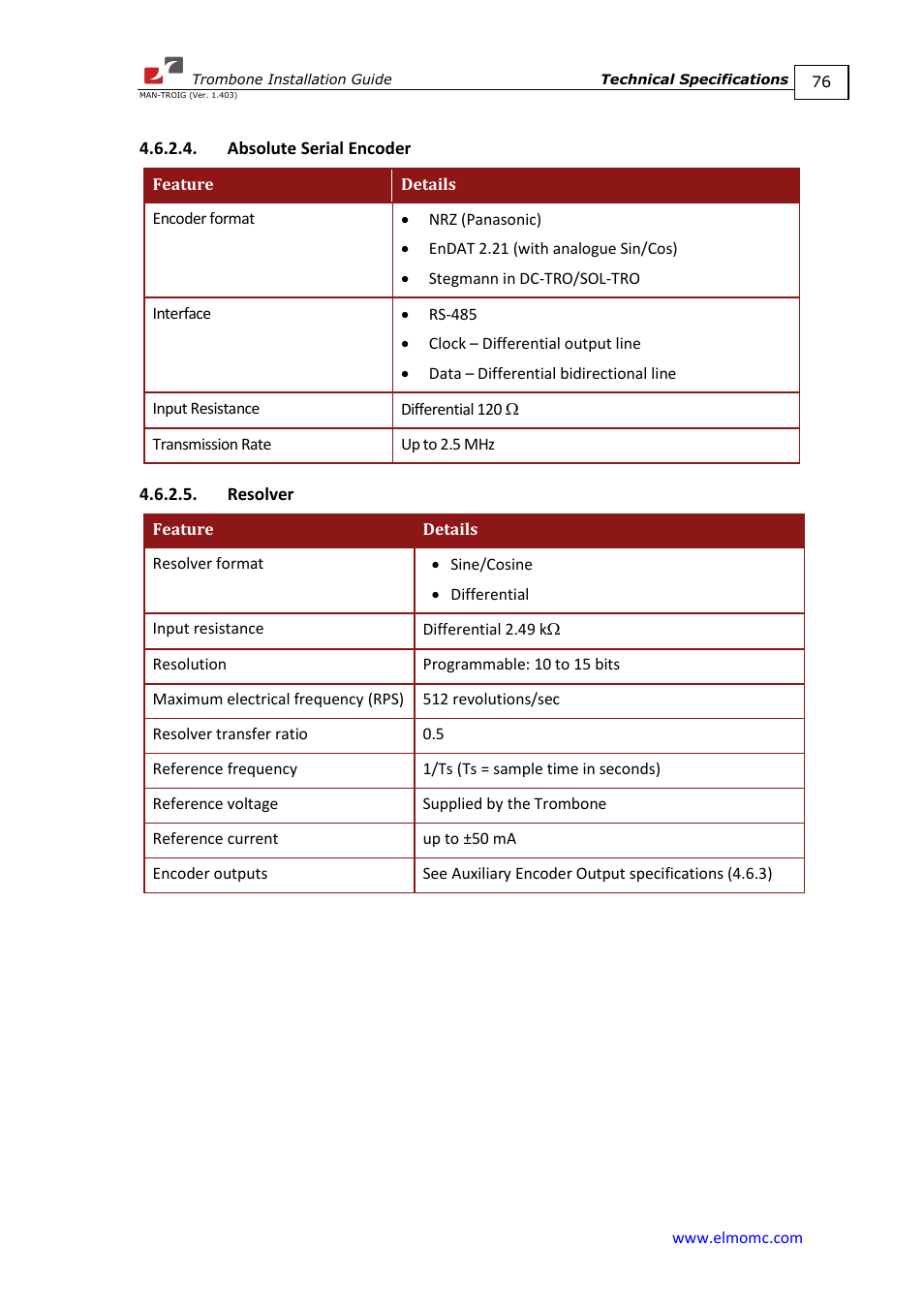 Absolute serial encoder, Resolver, Absolute serial encoder 4.6.2.5. resolver | ElmoMC SimplIQ Digital Servo Drives-Trombone Installation Guide User Manual | Page 76 / 84