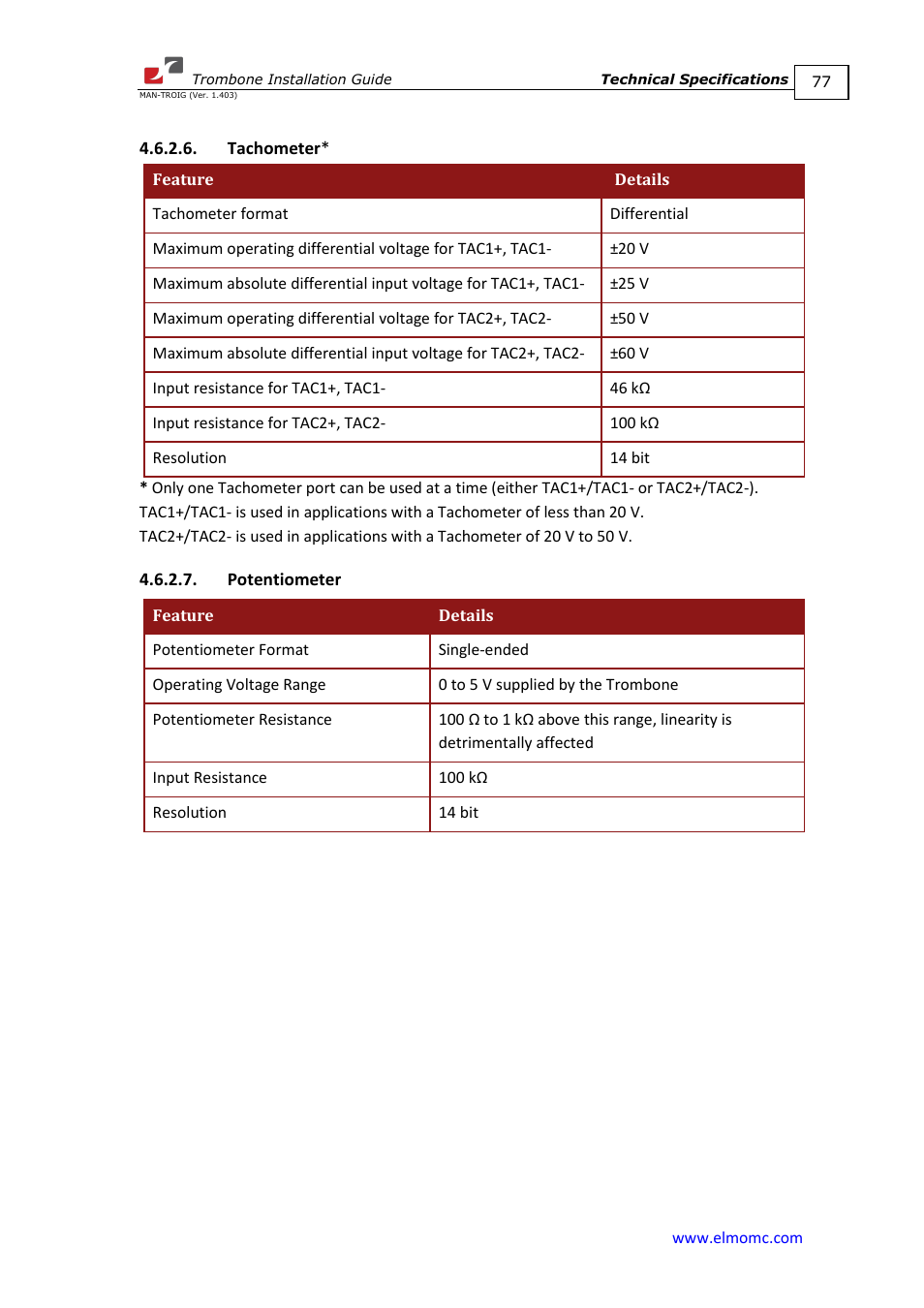 Tachometer, Potentiometer | ElmoMC SimplIQ Digital Servo Drives-Trombone Installation Guide User Manual | Page 77 / 84