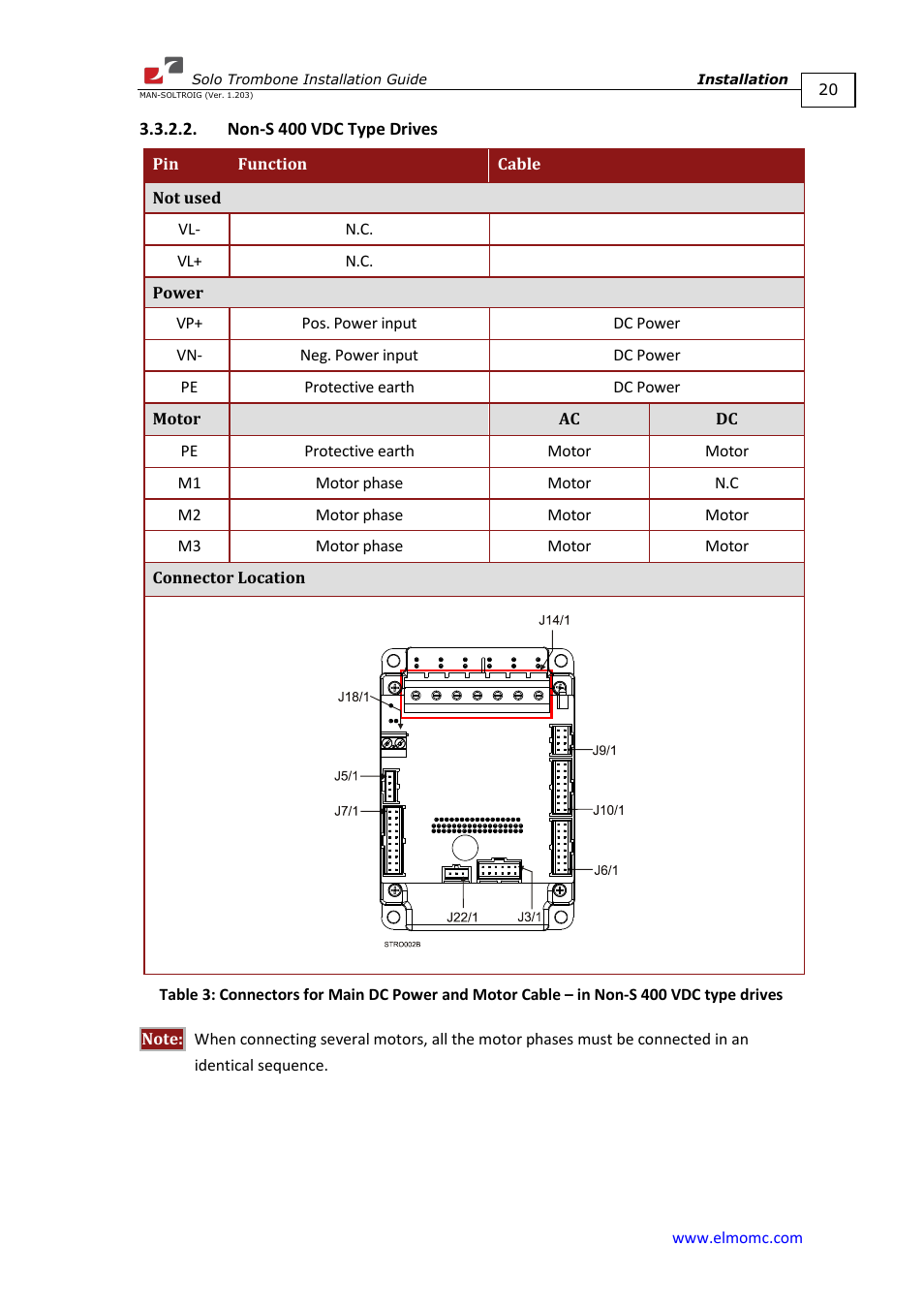 Non-s 400 vdc type drives | ElmoMC SimplIQ Digital Servo Drives-Solo Trombone Installation Guide User Manual | Page 20 / 83