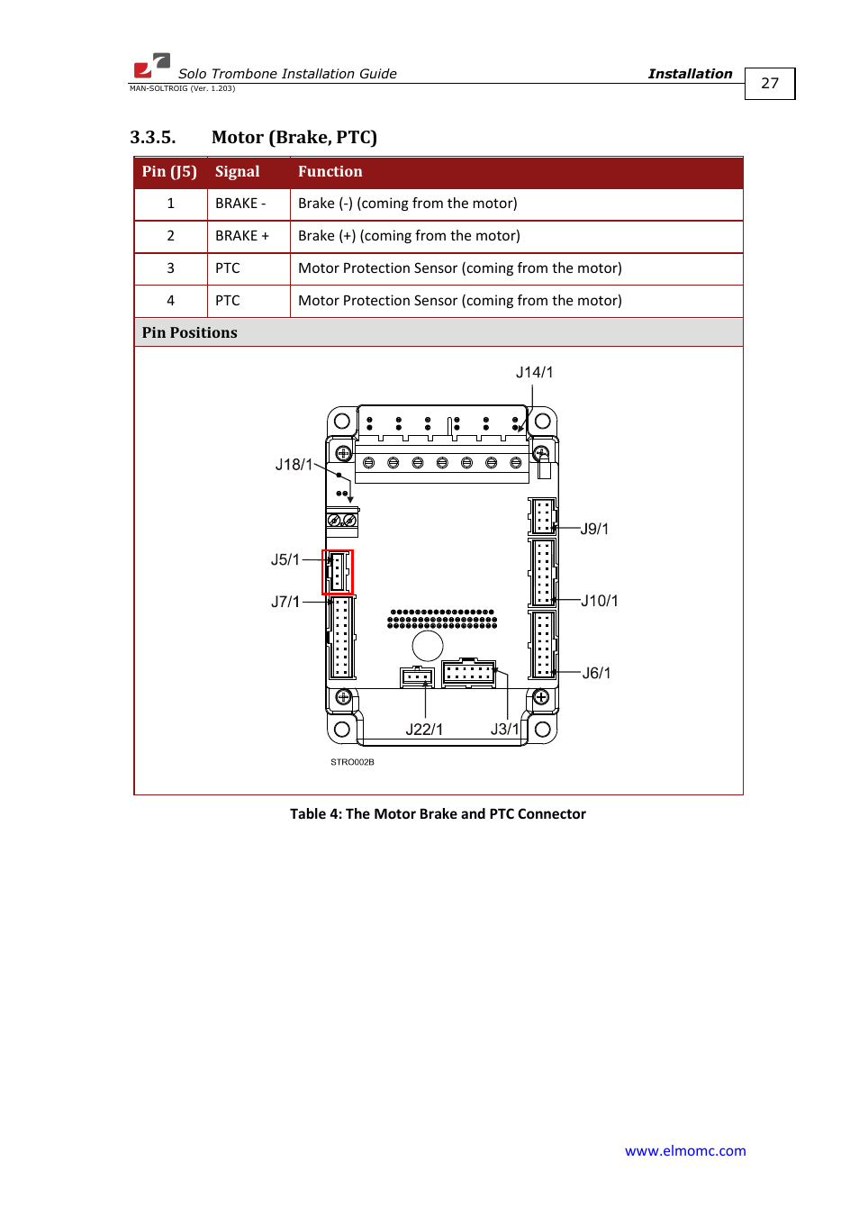 Motor (brake, ptc) | ElmoMC SimplIQ Digital Servo Drives-Solo Trombone Installation Guide User Manual | Page 27 / 83