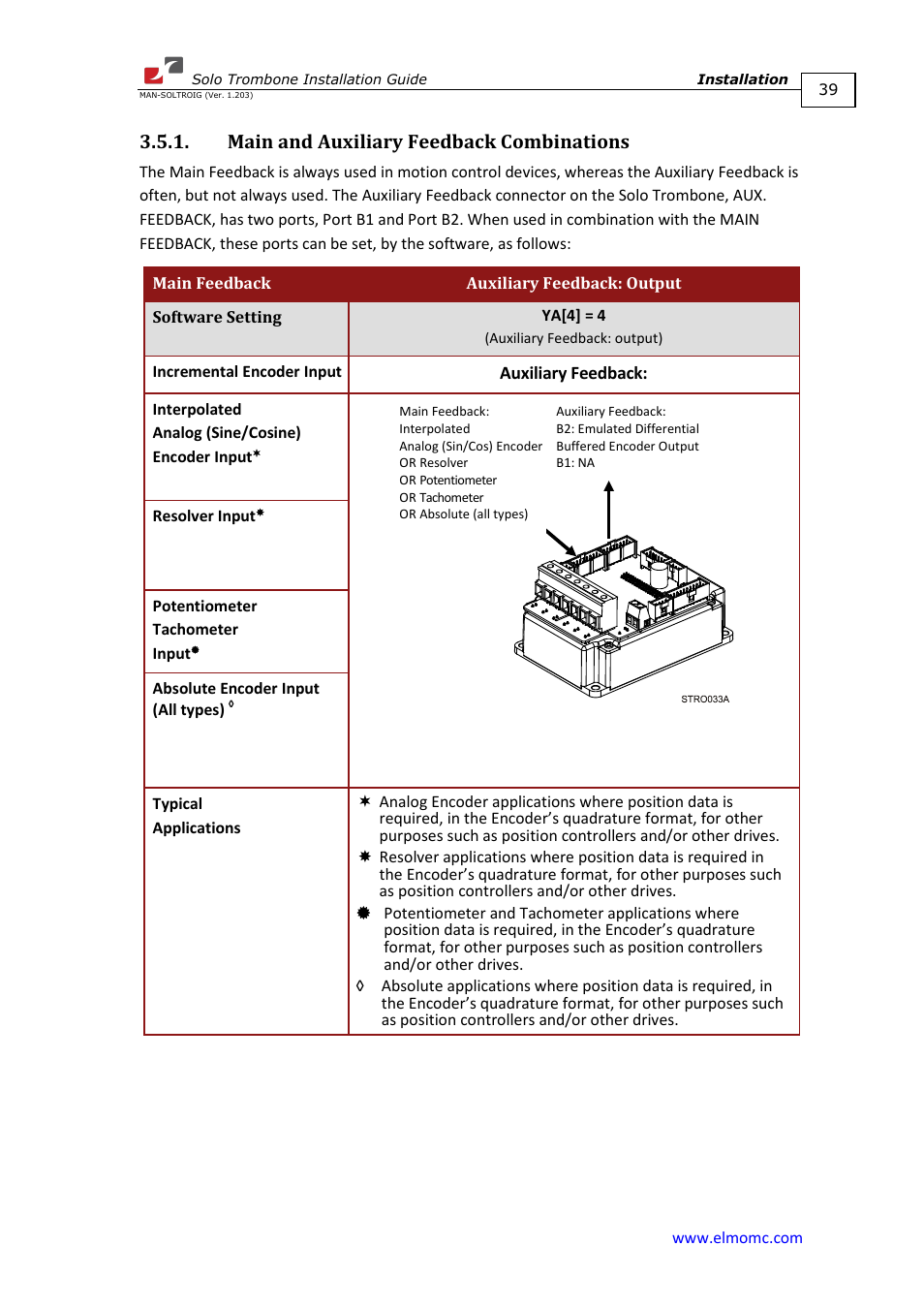 Main and auxiliary feedback combinations | ElmoMC SimplIQ Digital Servo Drives-Solo Trombone Installation Guide User Manual | Page 39 / 83