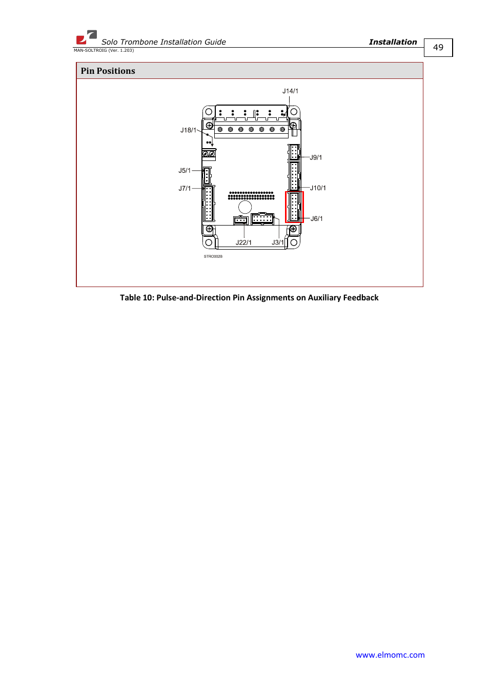 ElmoMC SimplIQ Digital Servo Drives-Solo Trombone Installation Guide User Manual | Page 49 / 83