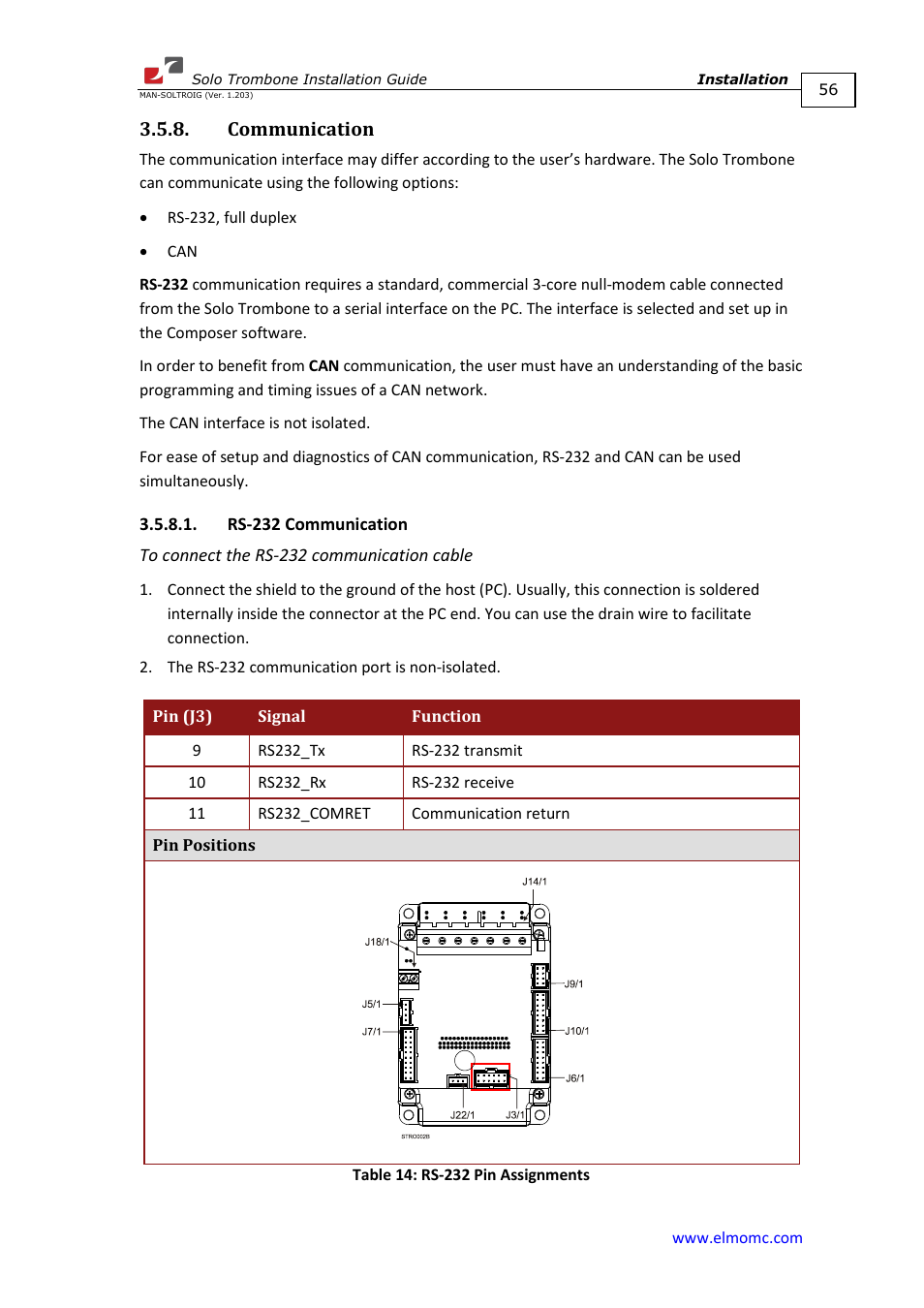 Communication, Rs-232 communication | ElmoMC SimplIQ Digital Servo Drives-Solo Trombone Installation Guide User Manual | Page 56 / 83