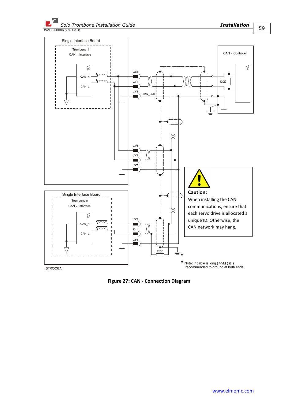 ElmoMC SimplIQ Digital Servo Drives-Solo Trombone Installation Guide User Manual | Page 59 / 83