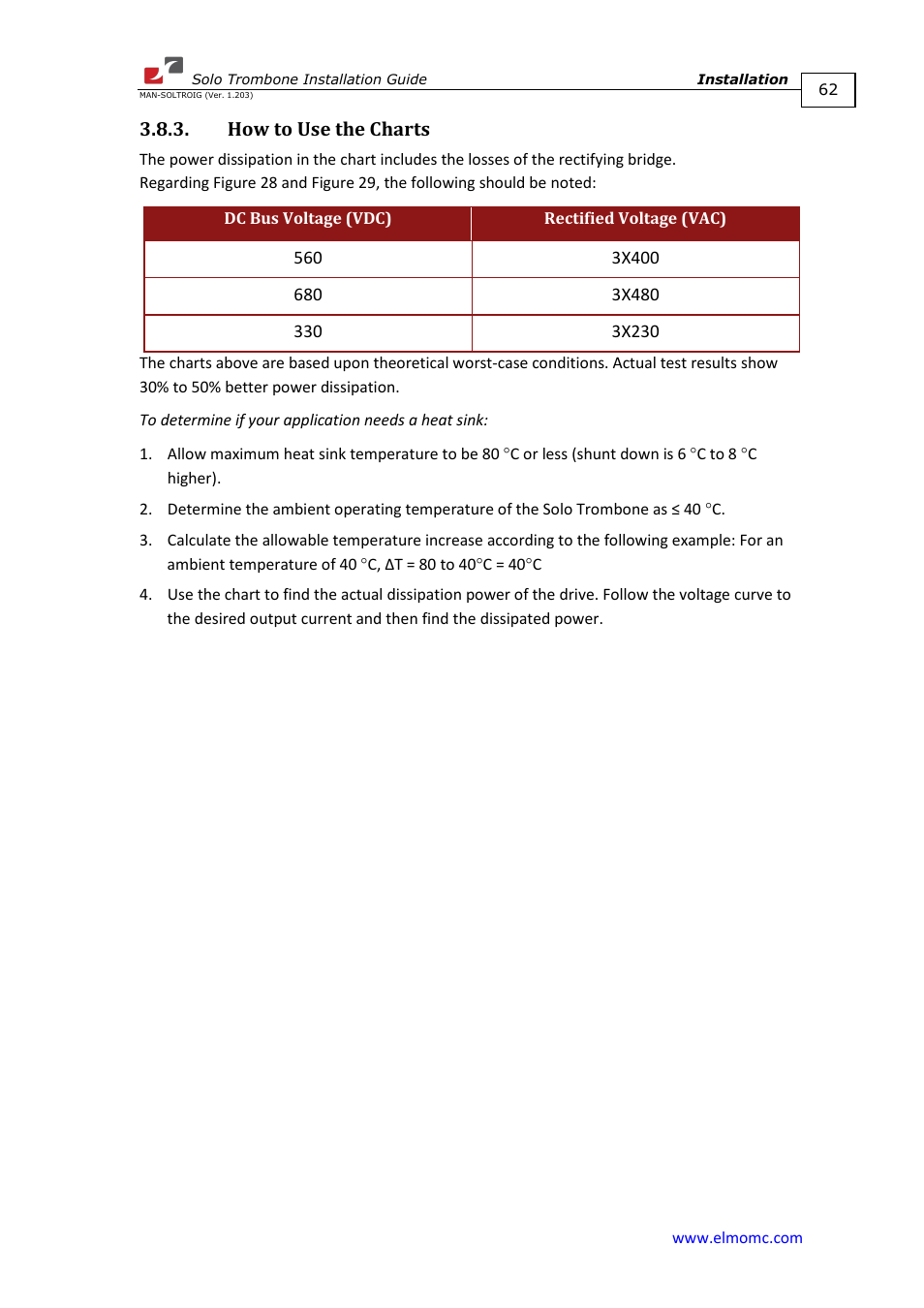 How to use the charts | ElmoMC SimplIQ Digital Servo Drives-Solo Trombone Installation Guide User Manual | Page 62 / 83