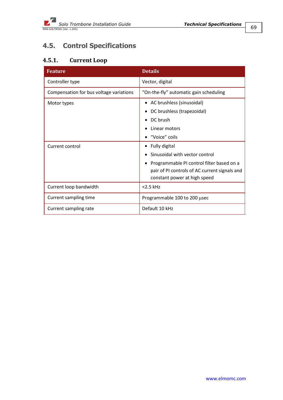 Control specifications, Current loop | ElmoMC SimplIQ Digital Servo Drives-Solo Trombone Installation Guide User Manual | Page 69 / 83