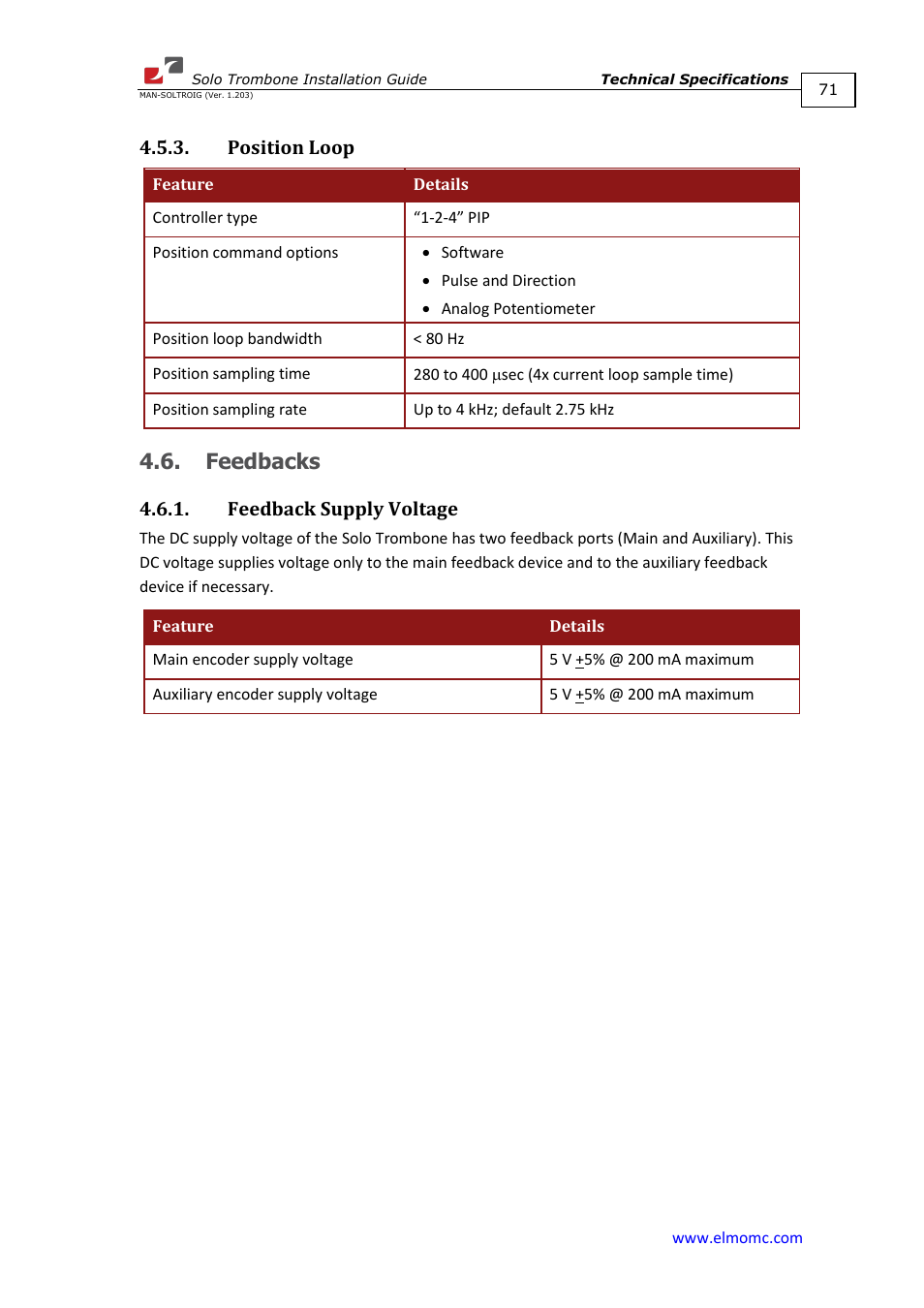 Position loop, Feedbacks, Feedback supply voltage | ElmoMC SimplIQ Digital Servo Drives-Solo Trombone Installation Guide User Manual | Page 71 / 83