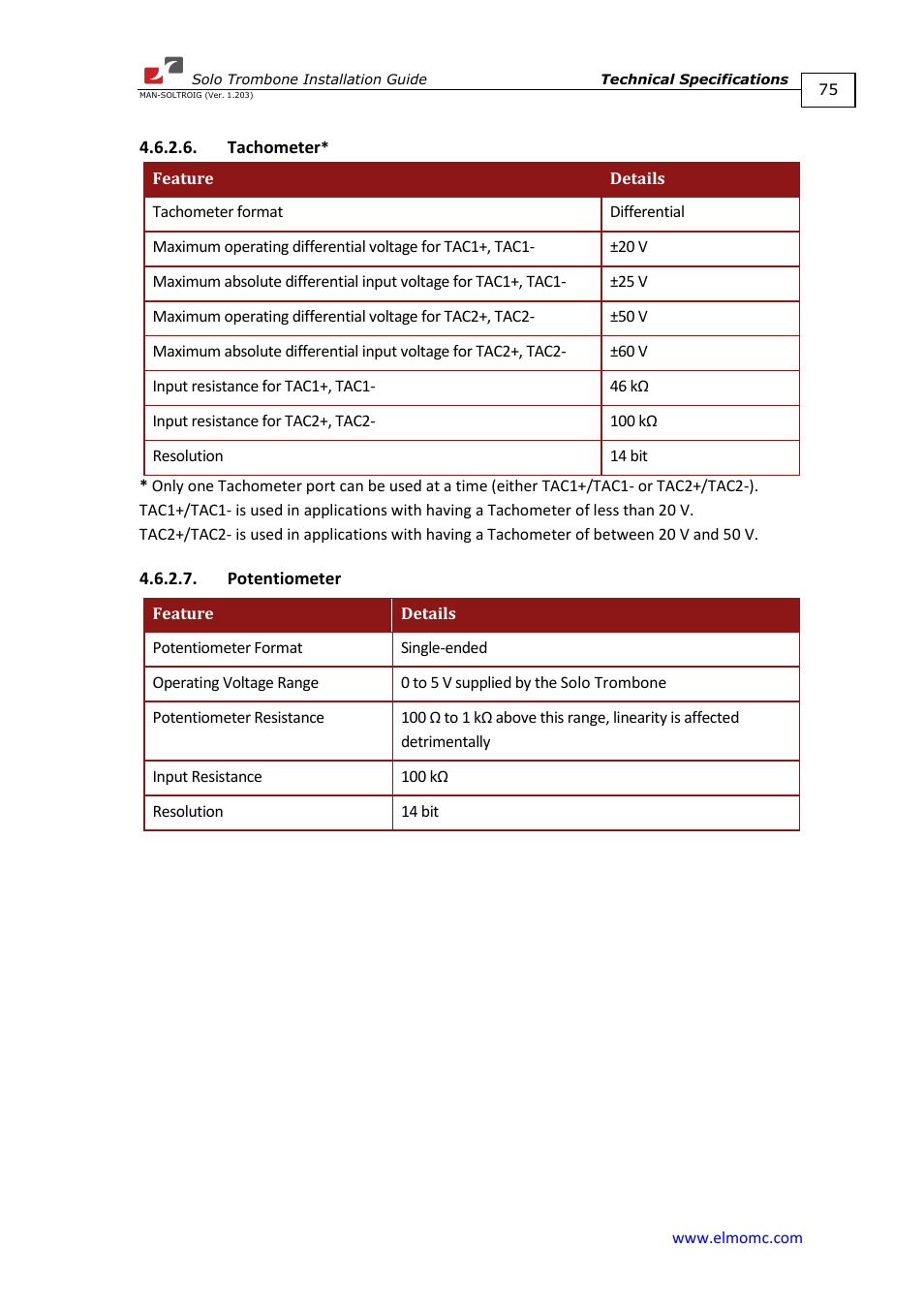 Tachometer, Potentiometer, Tachometer 4.6.2.7. potentiometer | ElmoMC SimplIQ Digital Servo Drives-Solo Trombone Installation Guide User Manual | Page 75 / 83