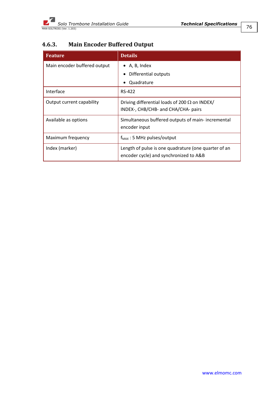 Main encoder buffered output | ElmoMC SimplIQ Digital Servo Drives-Solo Trombone Installation Guide User Manual | Page 76 / 83