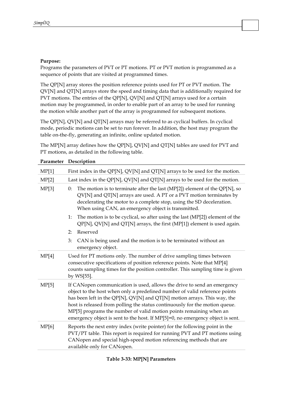 Mp[n] - motion (pt/pvt) parameters | ElmoMC SimplIQ Command Reference User Manual | Page 108 / 188