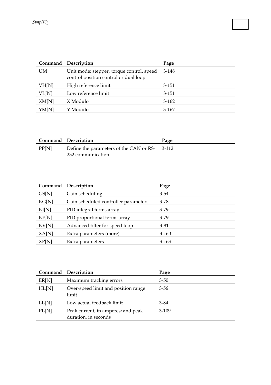 6 communication commands, 7 control filter commands, 8 protection commands | ElmoMC SimplIQ Command Reference User Manual | Page 11 / 188