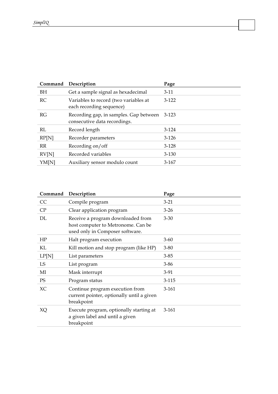 9 data recording commands, 10 user program commands | ElmoMC SimplIQ Command Reference User Manual | Page 12 / 188