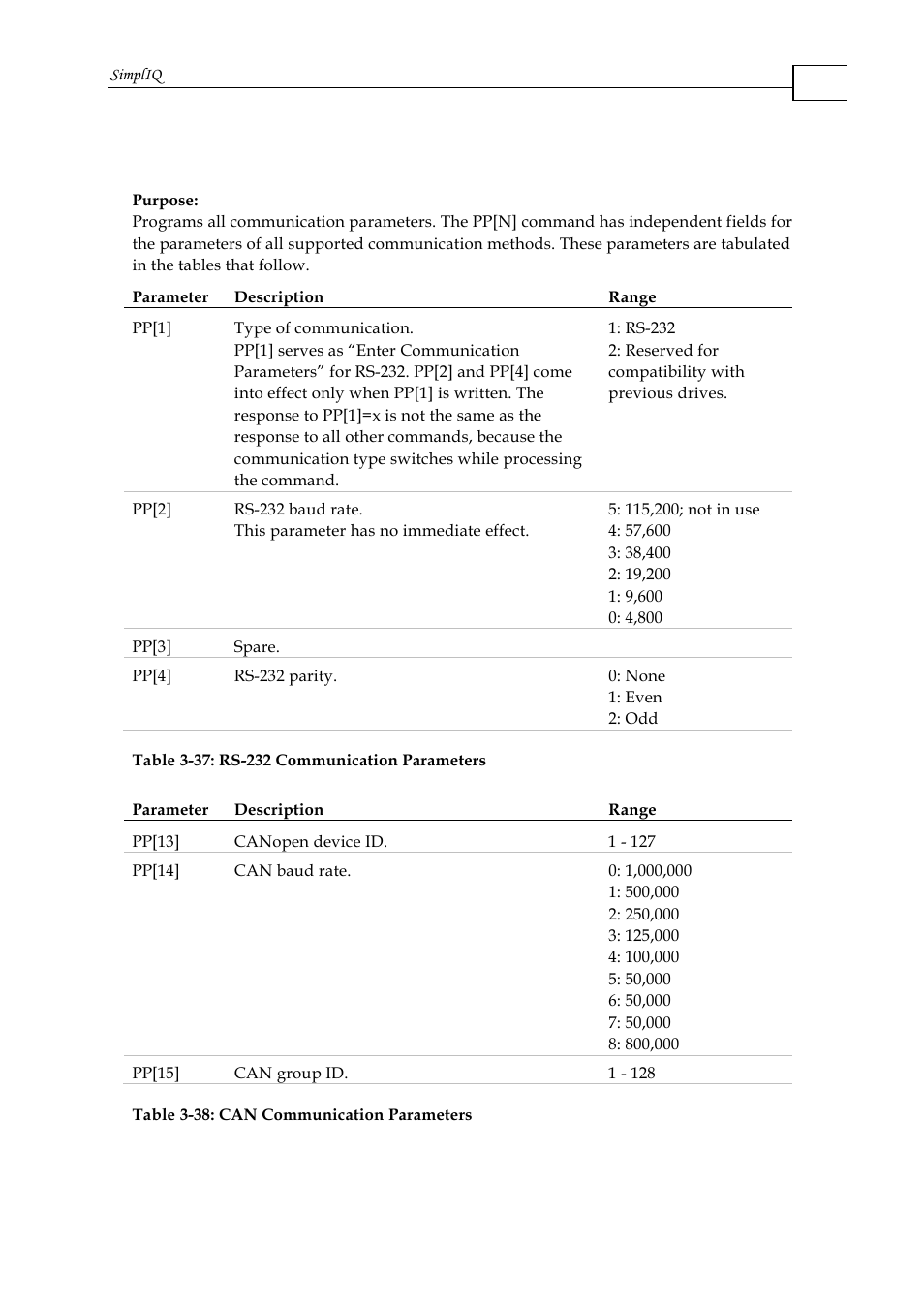 Pp[n] - protocol parameters | ElmoMC SimplIQ Command Reference User Manual | Page 125 / 188