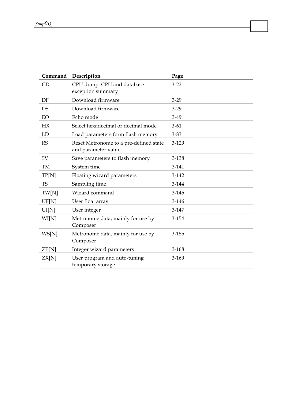 11 general commands | ElmoMC SimplIQ Command Reference User Manual | Page 13 / 188