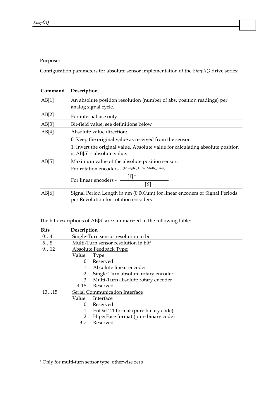 Ab[n] – absolute encoder setting parameters | ElmoMC SimplIQ Command Reference User Manual | Page 17 / 188