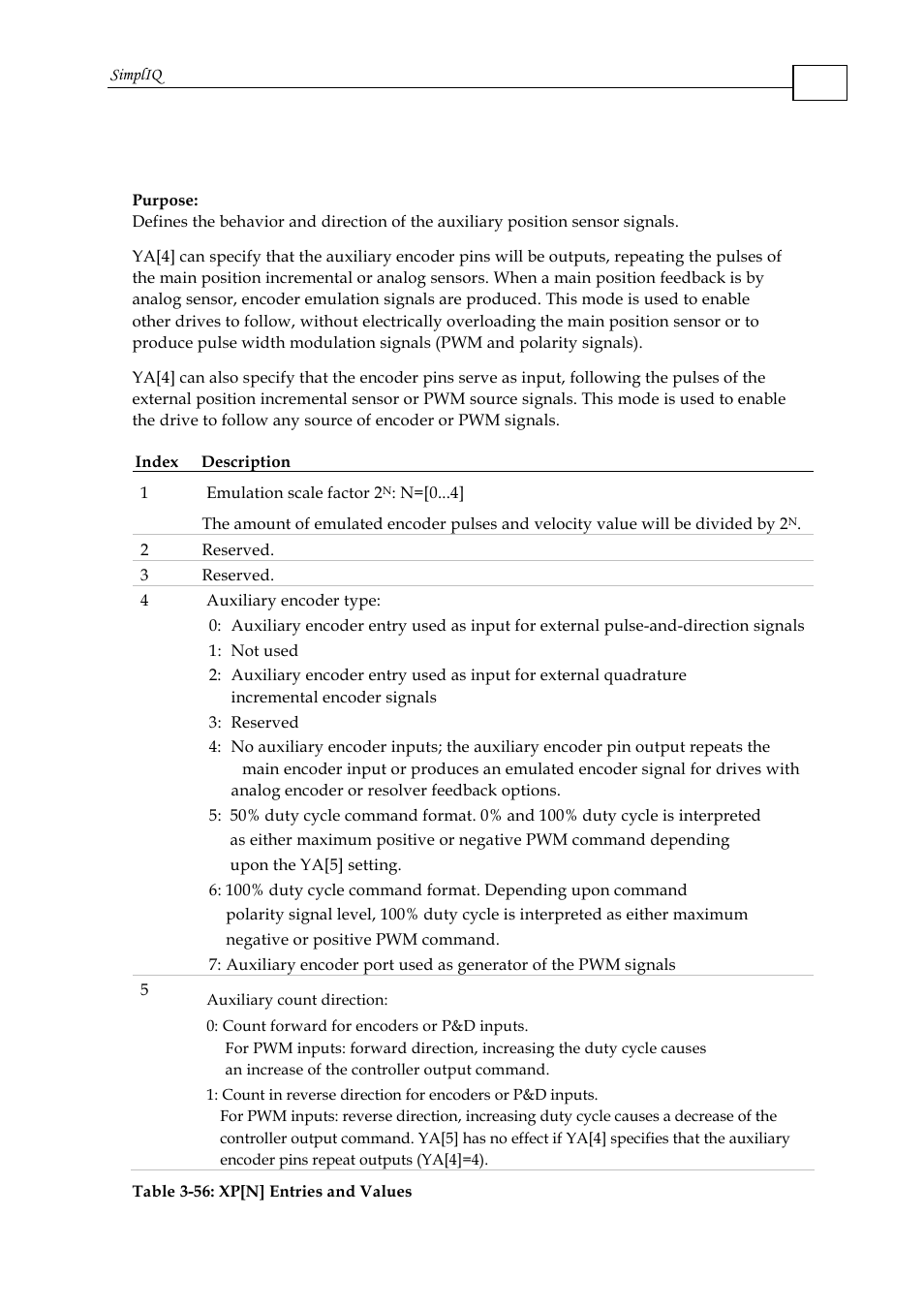 Ya[n] - auxiliary position sensor parameters | ElmoMC SimplIQ Command Reference User Manual | Page 178 / 188