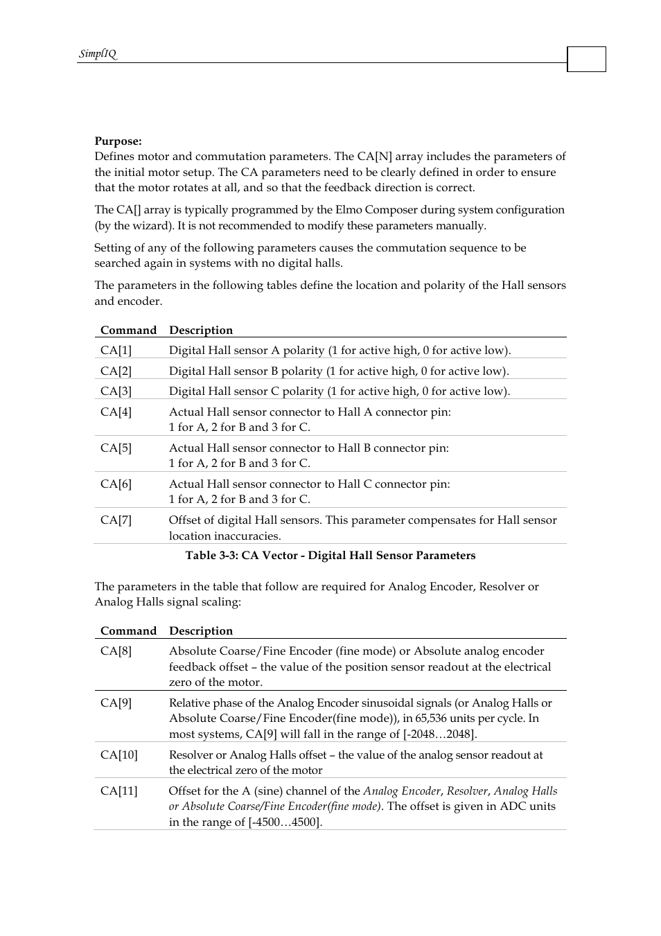Ca[n] - commutation array | ElmoMC SimplIQ Command Reference User Manual | Page 28 / 188