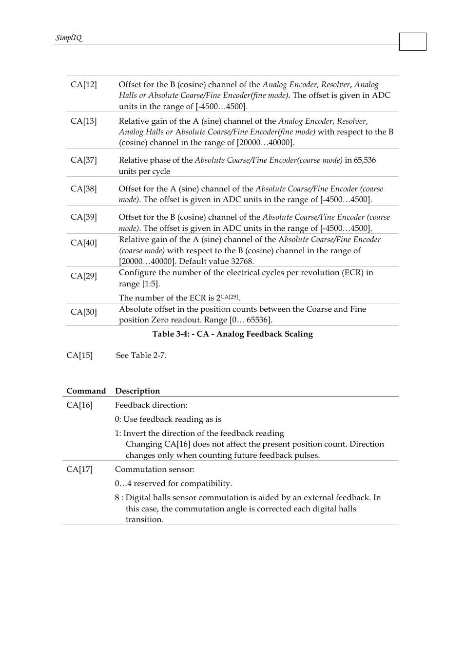 ElmoMC SimplIQ Command Reference User Manual | Page 29 / 188