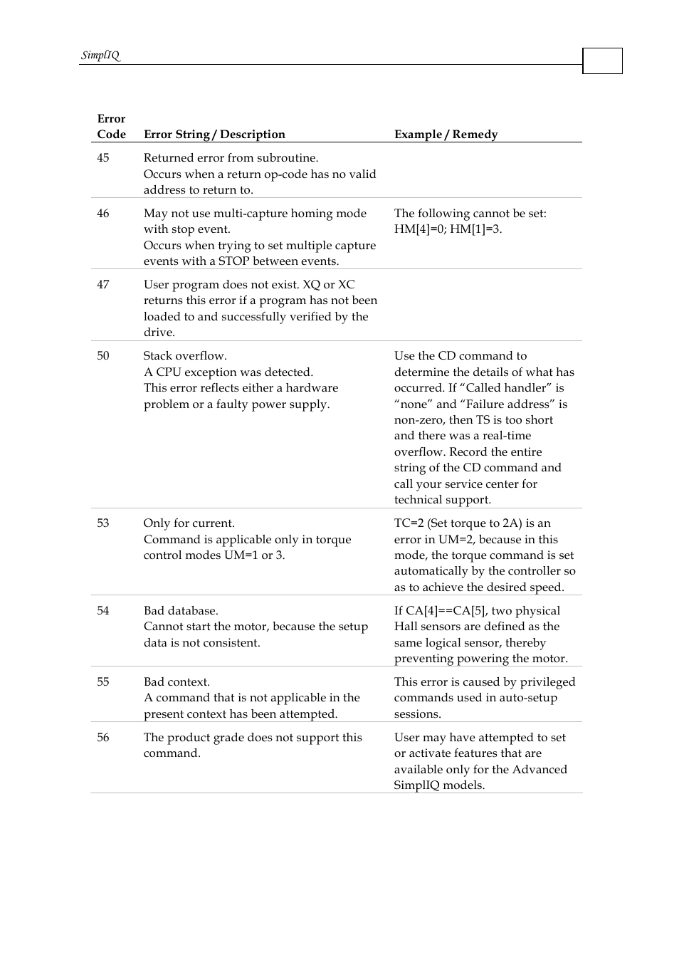 ElmoMC SimplIQ Command Reference User Manual | Page 48 / 188