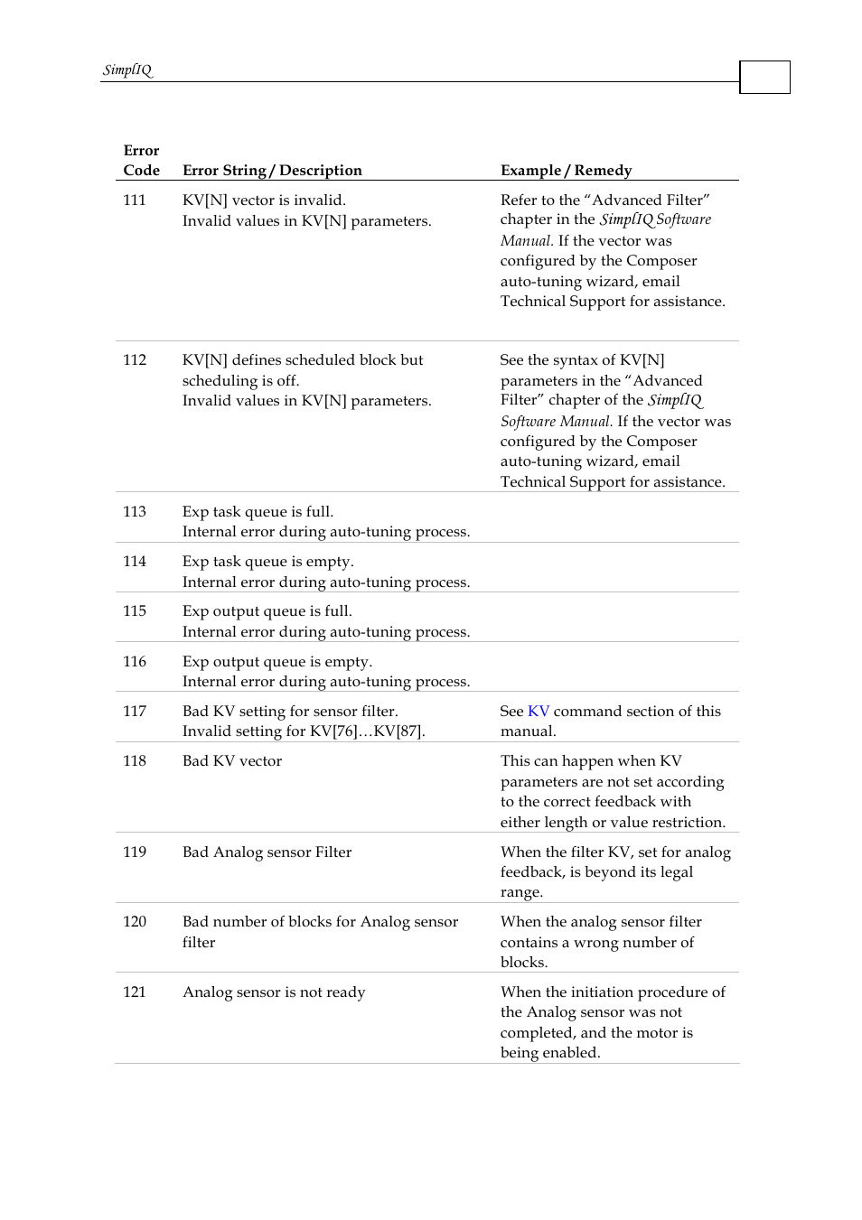 ElmoMC SimplIQ Command Reference User Manual | Page 52 / 188