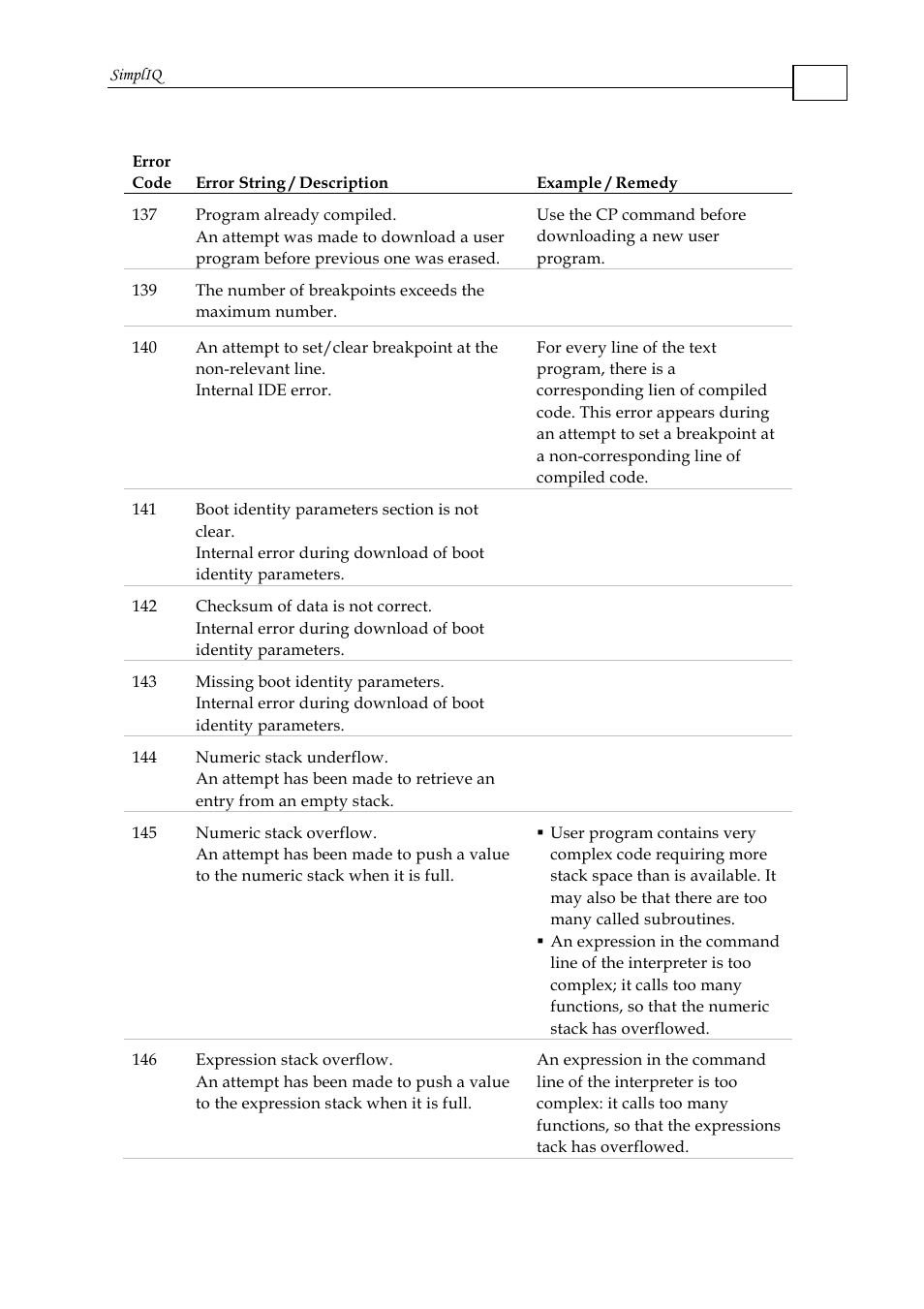 ElmoMC SimplIQ Command Reference User Manual | Page 54 / 188