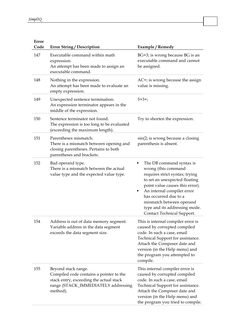 ElmoMC SimplIQ Command Reference User Manual | Page 55 / 188