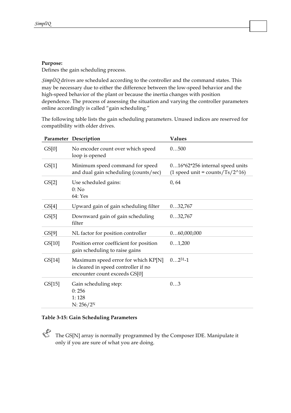 Gs[n] - gain scheduling, Simpliq | ElmoMC SimplIQ Command Reference User Manual | Page 67 / 188
