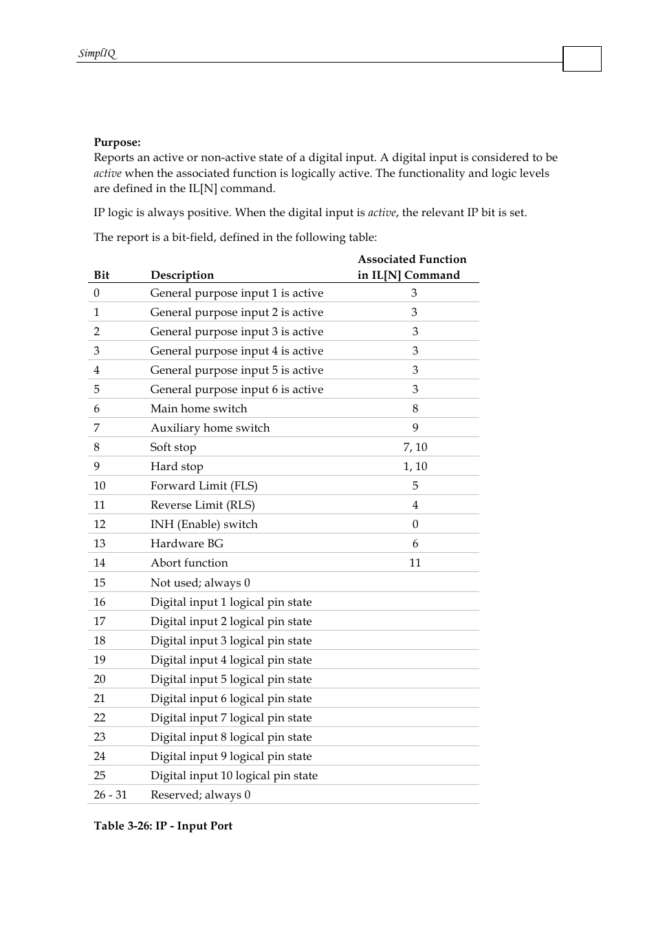 Ip - input port | ElmoMC SimplIQ Command Reference User Manual | Page 88 / 188