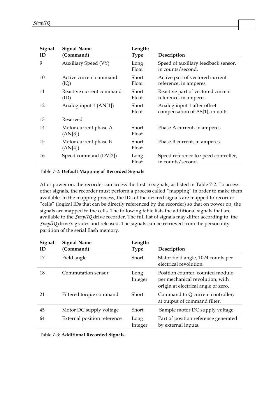 ElmoMC SimplIQ Software Manual User Manual | Page 103 / 226