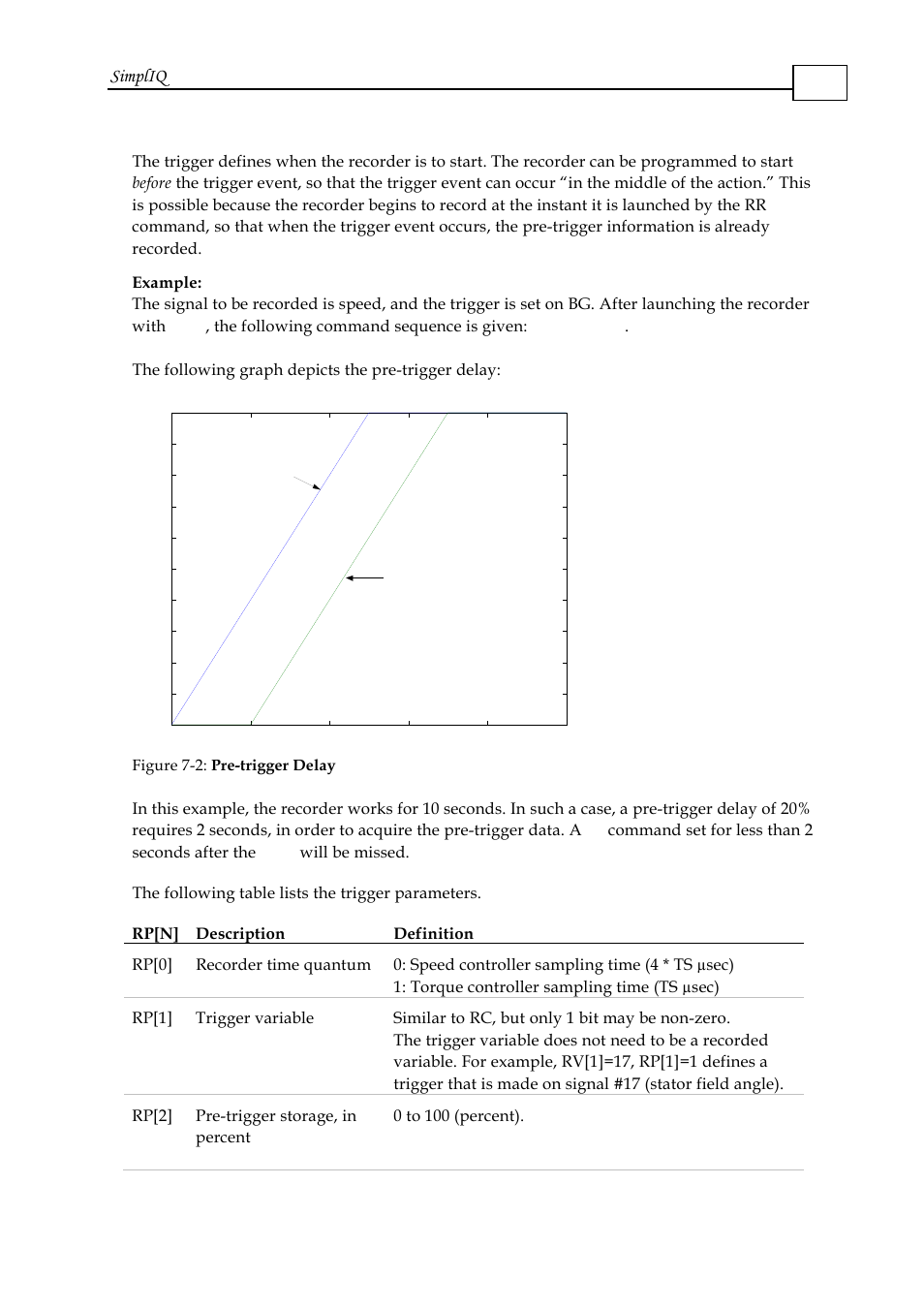 Simpliq | ElmoMC SimplIQ Software Manual User Manual | Page 106 / 226