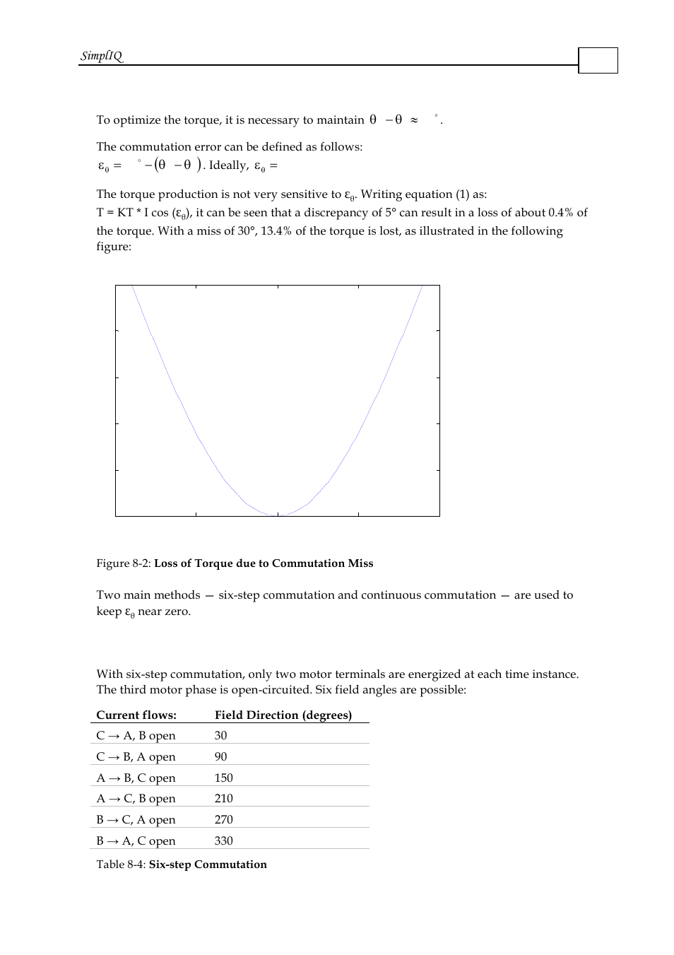 1 six-step commutation, Six-step commutation -11 | ElmoMC SimplIQ Software Manual User Manual | Page 121 / 226