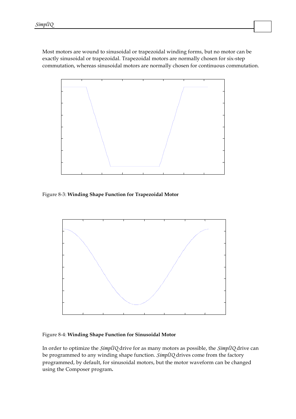 Simpliq | ElmoMC SimplIQ Software Manual User Manual | Page 123 / 226