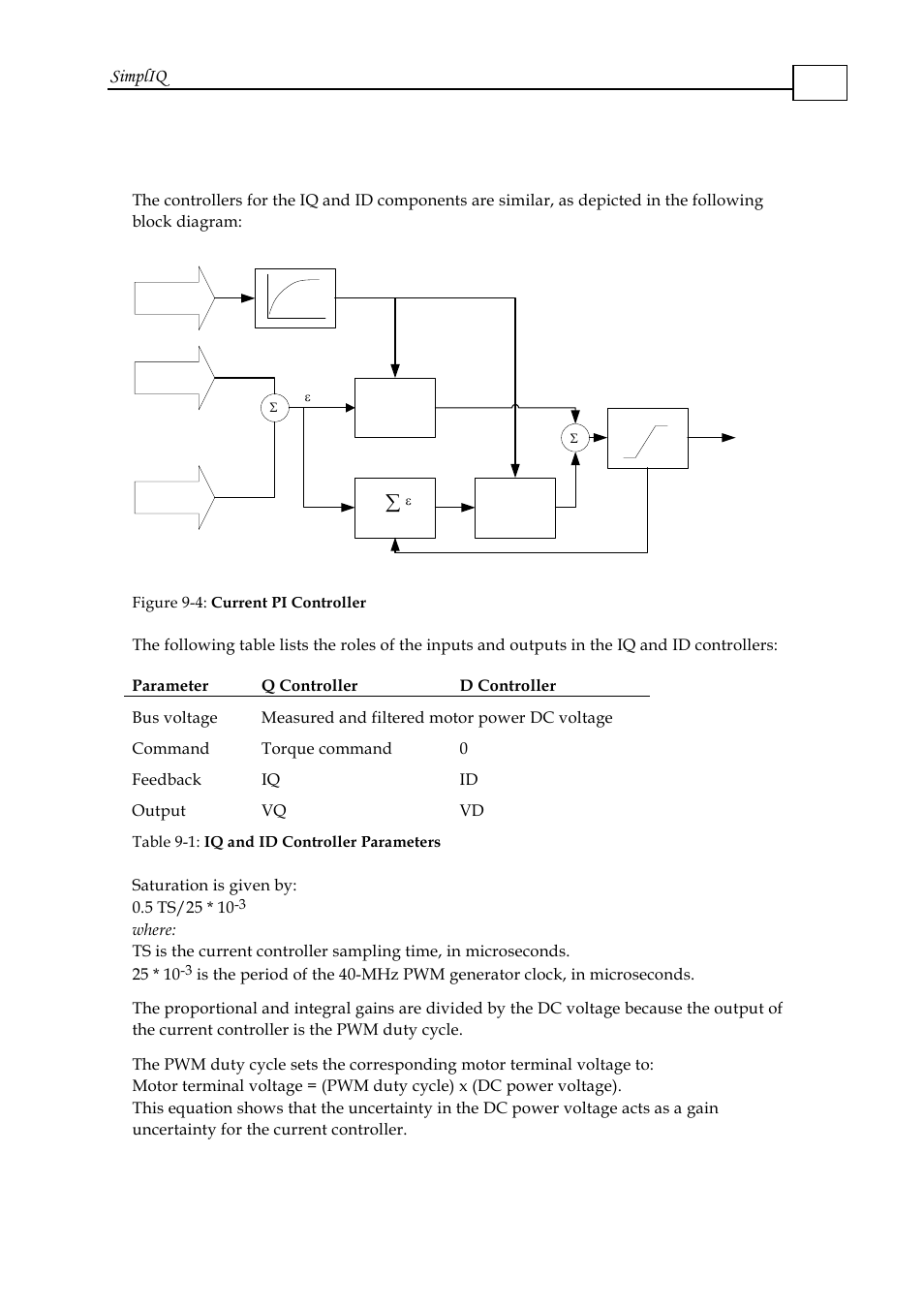 2 the pi current controller, 2 the pi current controller -5, Simpliq | ElmoMC SimplIQ Software Manual User Manual | Page 128 / 226