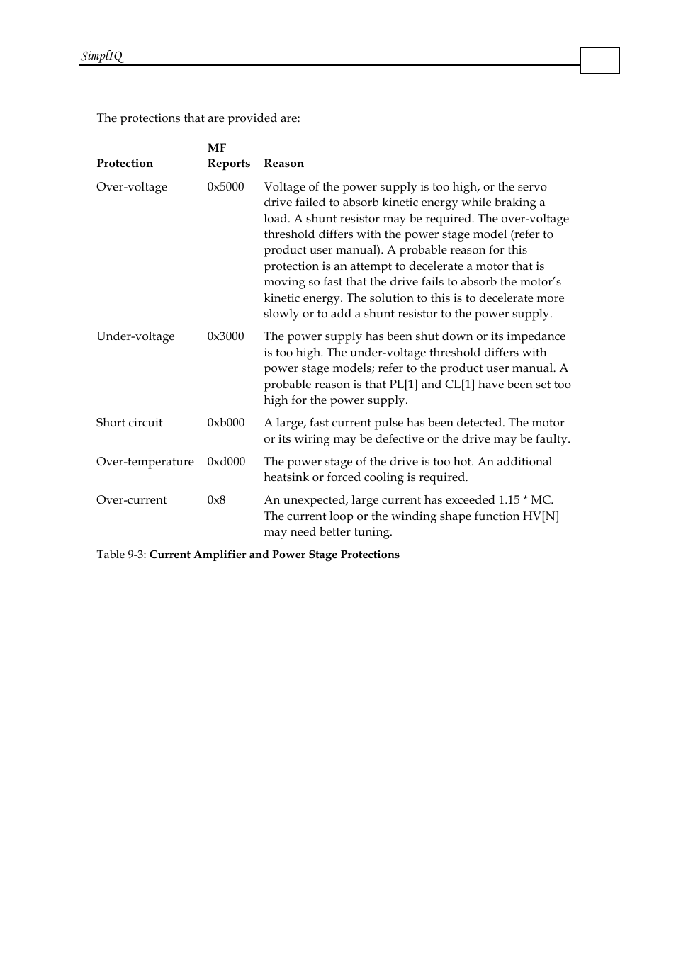 Simpliq | ElmoMC SimplIQ Software Manual User Manual | Page 130 / 226