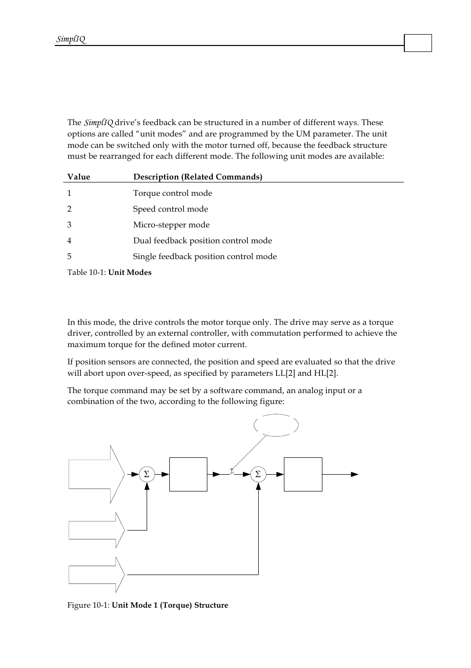 Chapter 10: unit modes, 1 unit mode 1: torque control, Chapter 10: unit modes -1 | 1 unit mode 1: torque control -1, Simpliq | ElmoMC SimplIQ Software Manual User Manual | Page 131 / 226