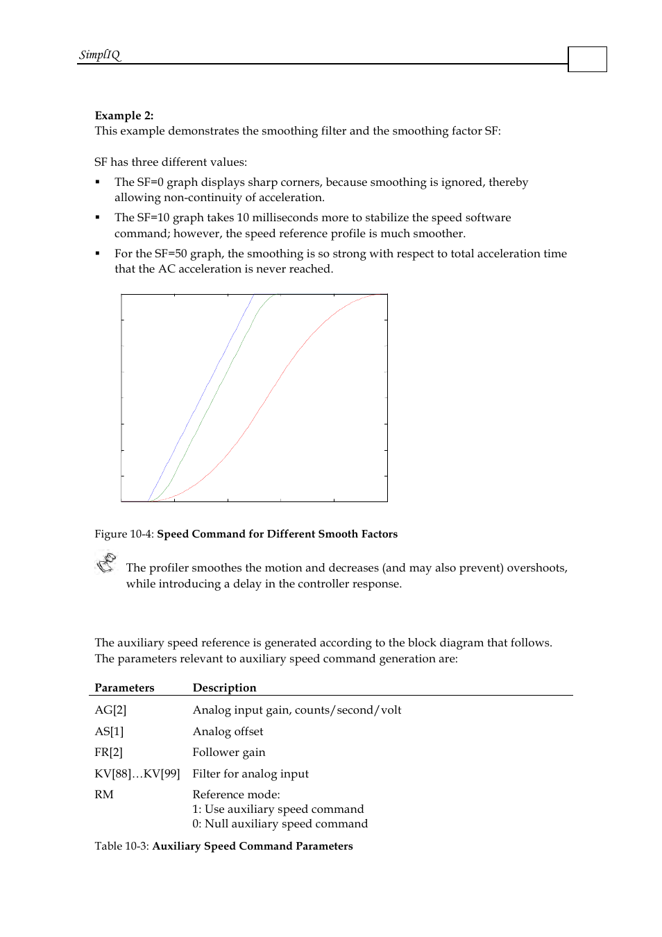 2 the auxiliary speed command, The auxiliary speed command -5, Simpliq | ElmoMC SimplIQ Software Manual User Manual | Page 135 / 226