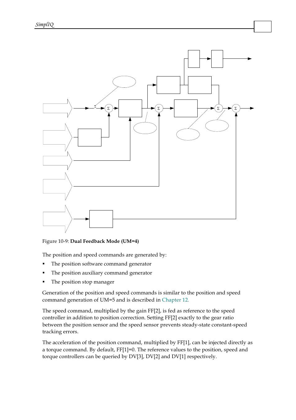 Simpliq, Figure | ElmoMC SimplIQ Software Manual User Manual | Page 140 / 226