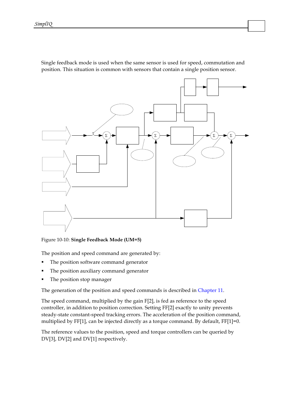 5 unit mode 5: single feedback mode, 5 unit mode 5: single feedback mode -11, Simpliq | Figure | ElmoMC SimplIQ Software Manual User Manual | Page 141 / 226